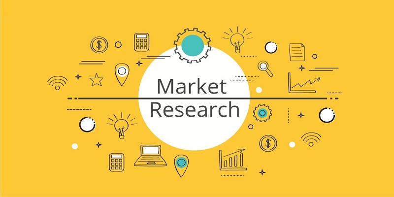 What is SWOT & Its Role in Market Research?